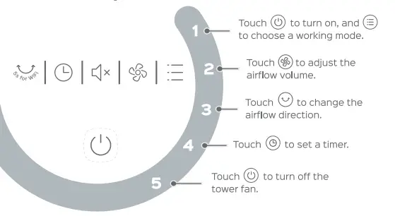 DREO-DR-HTF005S-Tower-Fan-Smart-Voice-Control-FIG-16