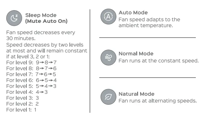 DREO-DR-HTF005S-Tower-Fan-Smart-Voice-Control-FIG-18