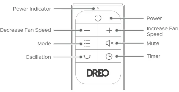 DREO-DR-HTF005S-Tower-Fan-Smart-Voice-Control-FIG-19