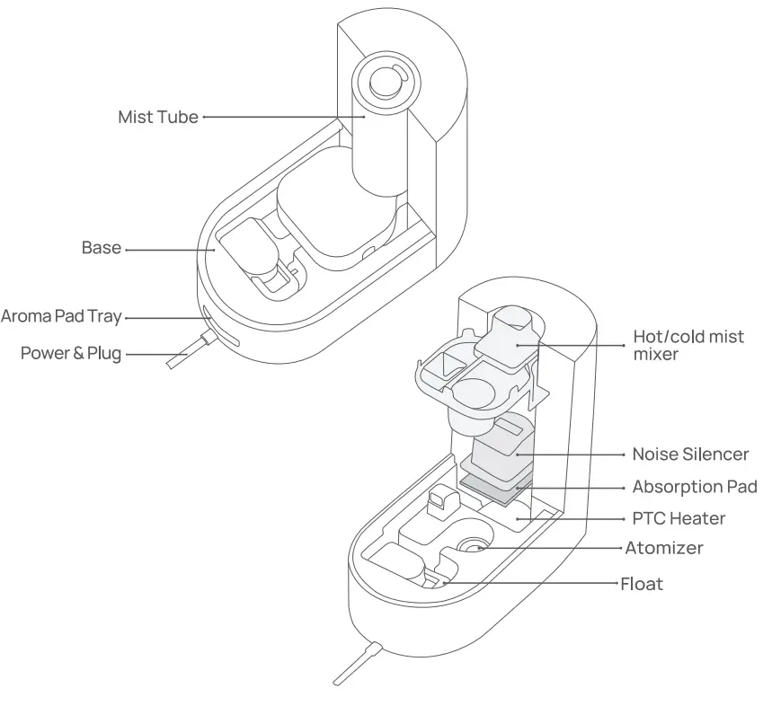 DREO-HM713-Cool-and-Warm-Mist-Humidifier- (8)
