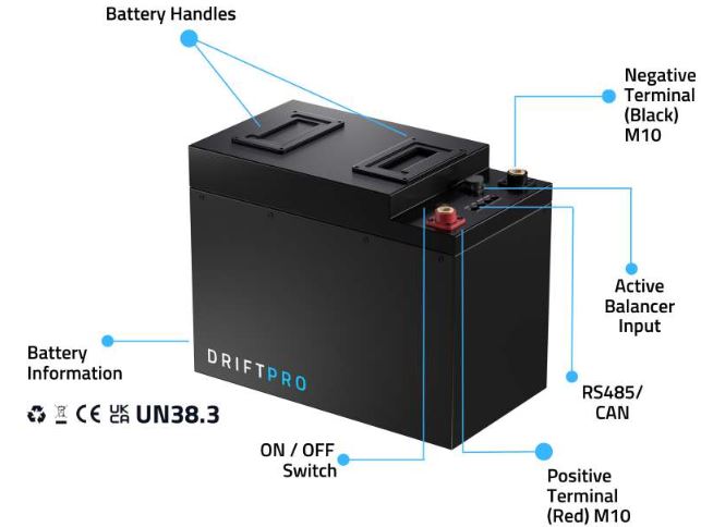 DRIFT-DEC23-PRO-Fogstar-Leisure-Battery-FIG- (1)