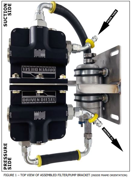 DRIVEN DIESEL DD-73FS-OBSFS-1P-V2 COMPLETE OBS Electric Fuel System-FIG1