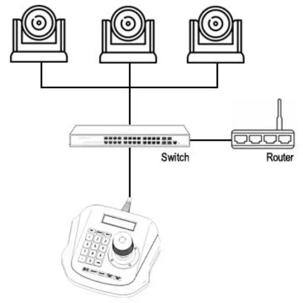 Connection Diagram