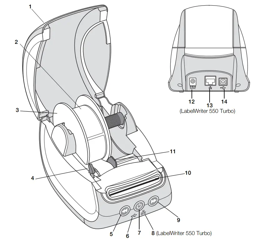 DYMO-LW550-LabelWriter-550-Turbo-Label-Printer-fig- (2)