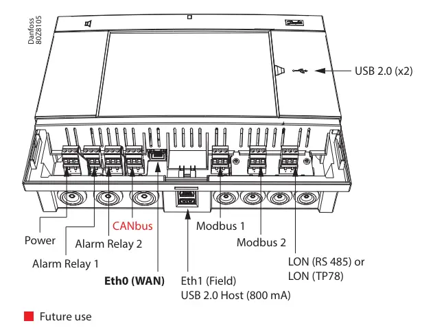 Danfoss-AK-SM-800A-ADAP-KOOL-Refrigeration-Control-System-FIG-9