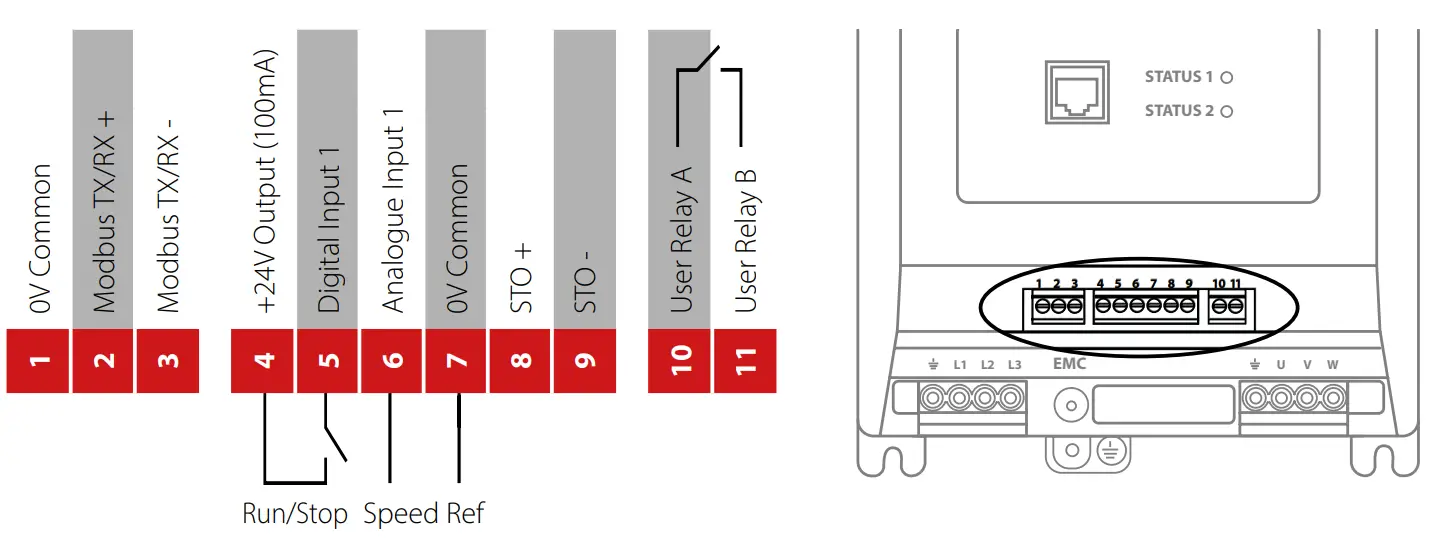 Control Wiring