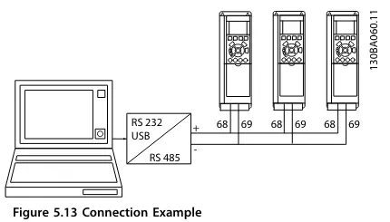 Danfoss FC 102 VLT HVAC Drive Enhanced - Connection Example