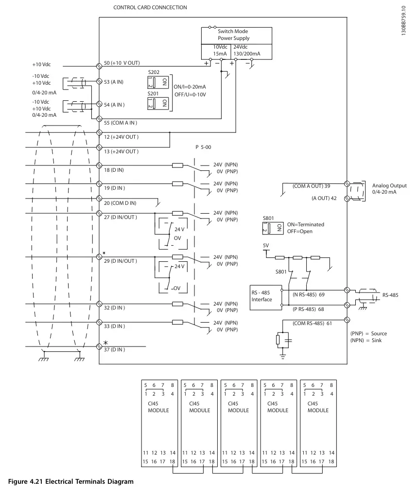 Danfoss FC 102 VLT HVAC Drive Enhanced - Electrical Terminals Diagram