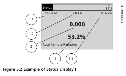 Danfoss FC 102 VLT HVAC Drive Enhanced - Example of Status