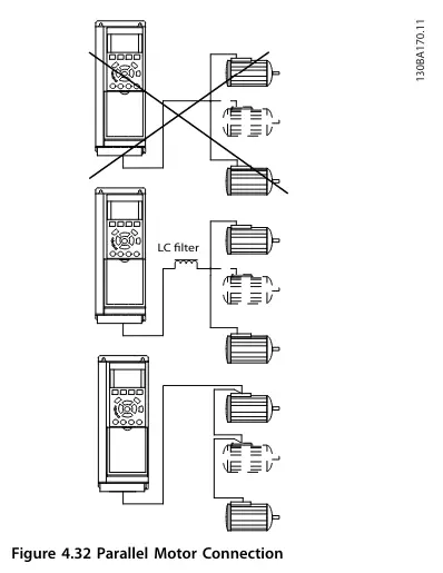 Danfoss FC 102 VLT HVAC Drive Enhanced - Parallel Motor Connection