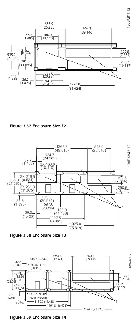 Danfoss FC 102 VLT HVAC Drive Enhanced - Rittal Enclosures