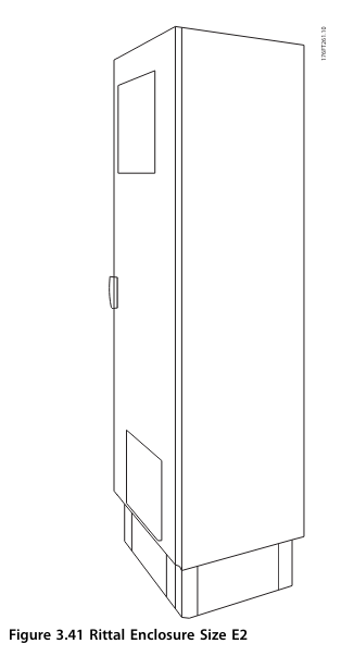 Danfoss FC 102 VLT HVAC Drive Enhanced - Rittal Enclosures2