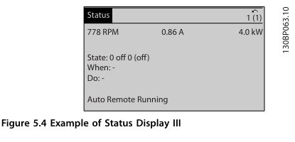 Danfoss FC 102 VLT HVAC Drive Enhanced - Status Display III