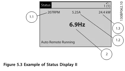 Danfoss FC 102 VLT HVAC Drive Enhanced - Status Display