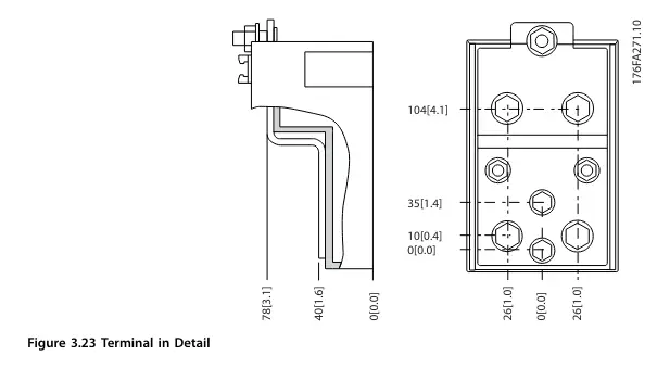 Danfoss FC 102 VLT HVAC Drive Enhanced - Terminal in Detail