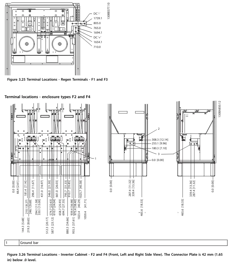 Danfoss FC 102 VLT HVAC Drive Enhanced - Terminal in Detail2