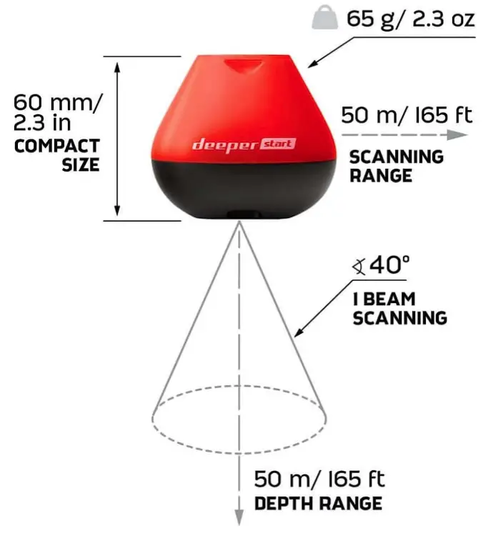 Deeper-DP2H10S10-Portable-Smart-Fish-Finder-fig-2