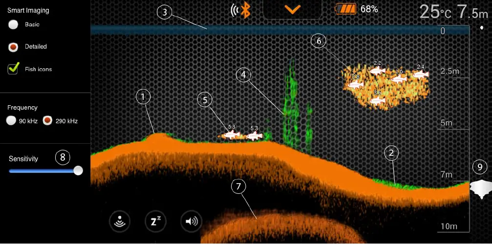 Deeper-ITGAM0303-PRO+-Smart-Sonar-Castable-FIG-22