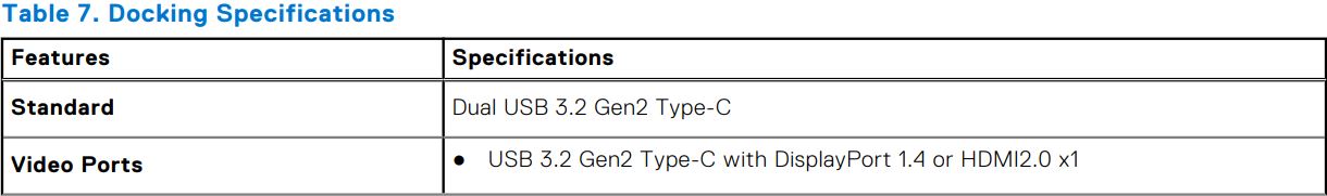 Dell WD19DCS Docking Station Dual Cable User Guide - Docking specifications