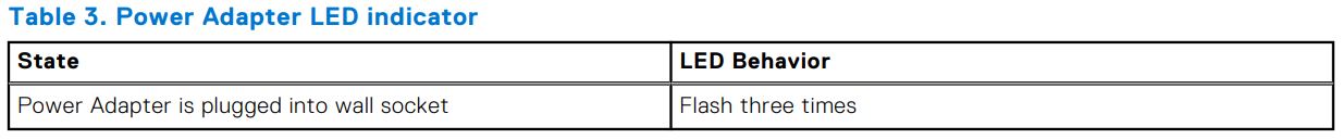 Dell WD19DCS Docking Station Dual Cable User Guide - Power Adapter LED