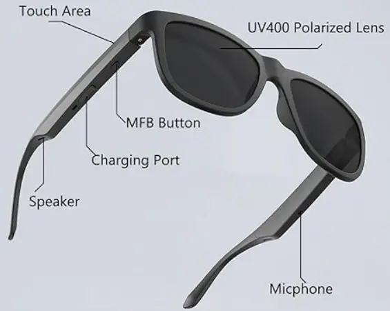 Deoynut-Open-Ear- Style-Bluetooth-Smart-Glasses-3 