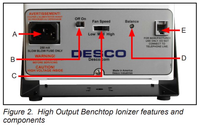 Desco-TB-3043-High-Output-Benchtop-Ionizer-FIG-1