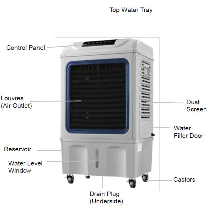 Dial-PEC-A-2200-1RC-Portable-Evaporative-Cooler-fig- (2)