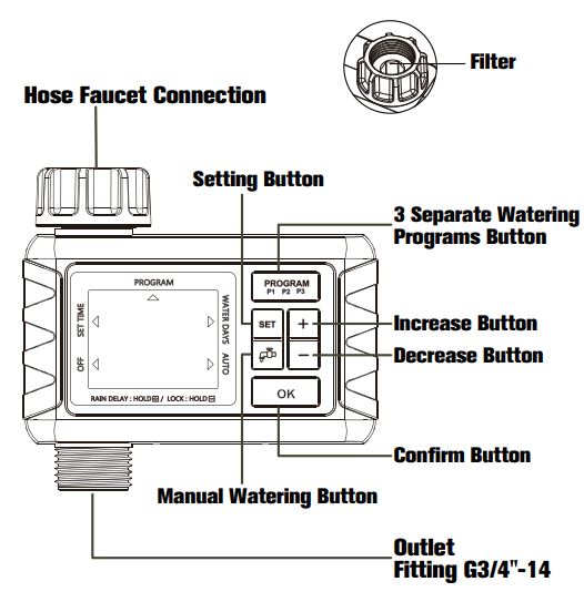 Diivoo-WT-02-Automatic-Water-Timer (2)