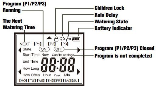 Diivoo-WT-02-Automatic-Water-Timer (3)