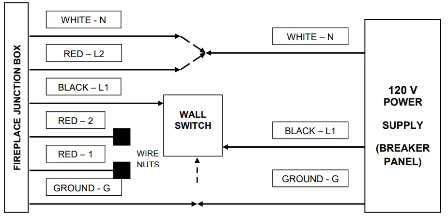 Alternate Control Options