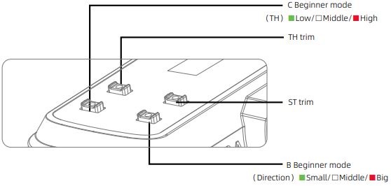 Dongguan-2BAKS-CM58-CM58-Wireless-Remote-Control-Toy-Car-FIG-3