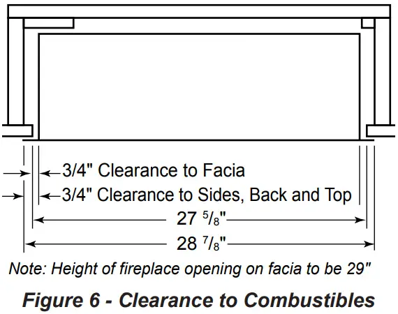 Duluth Forge FDF400T ZC Dual Fuel Ventless Gas Fireplace Insert - Clearance to Combustibles