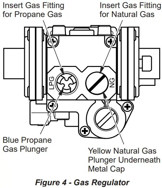 Duluth Forge FDF400T ZC Dual Fuel Ventless Gas Fireplace Insert - Gas Regulator