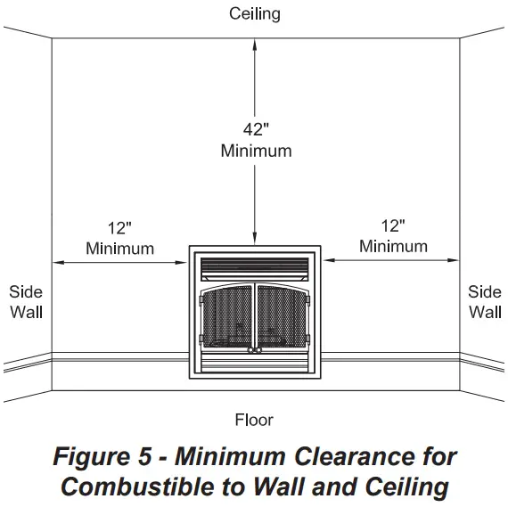 Duluth Forge FDF400T ZC Dual Fuel Ventless Gas Fireplace Insert - Minimum Clearance