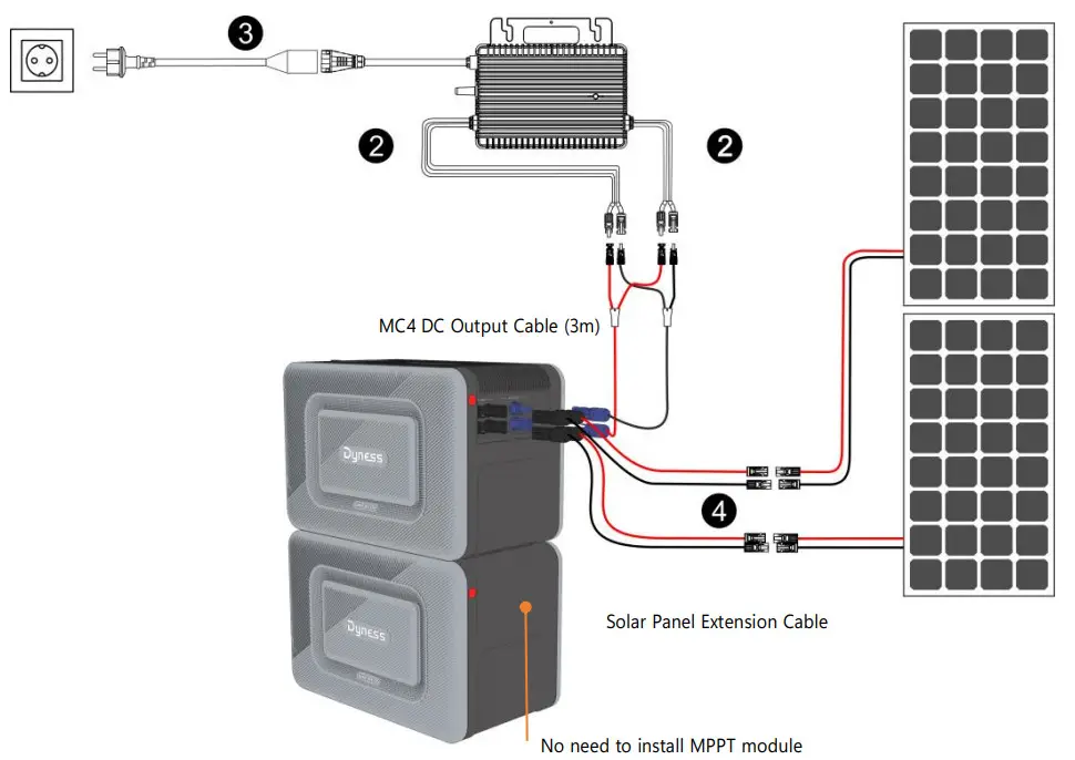 Dyness Junior Box Balcony Solar System - Cables3