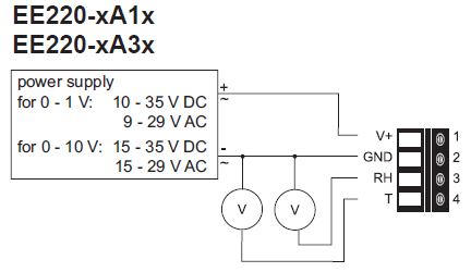 E-E-ELEKTRONIK-EE220-Humidity-and-Temperature-Sensor-fig- (3)