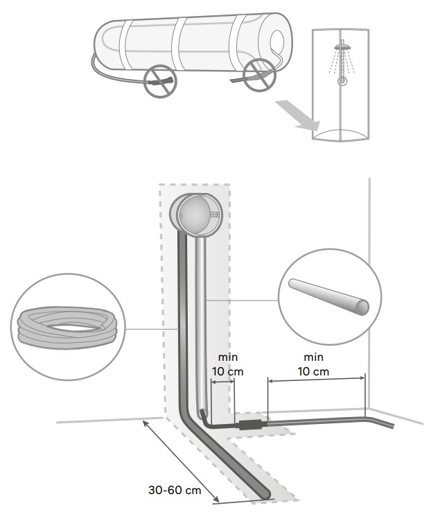 EBECO 200-500 Thermoflex Kit - floor drain
