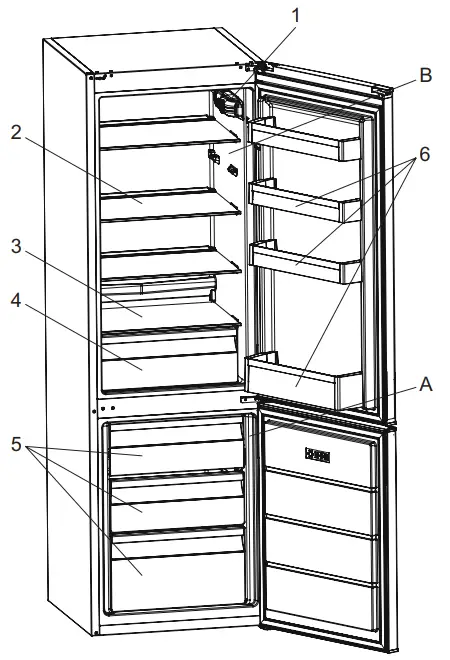 ECG ERB 21531 SE Refrigerator - DESCRIPTION