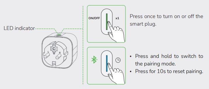ECOFLOW-V1.0 Smart-Plug-1