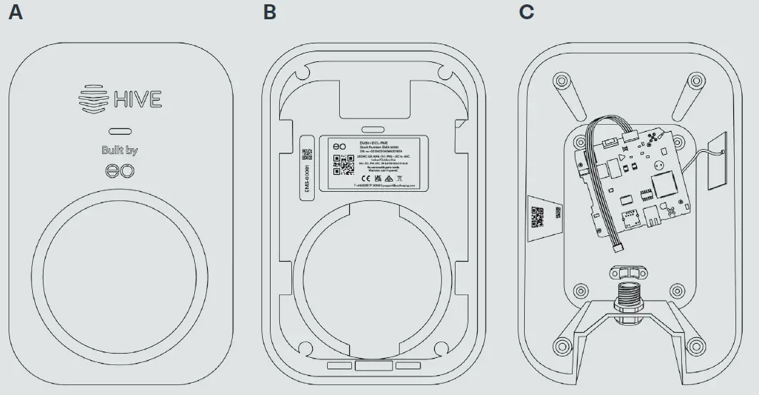 EIVE Mini Pro 3 EV Charging 2