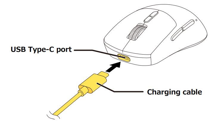 ELECOM M-VM510 Gaming Mouse User Manual - Charging the battery