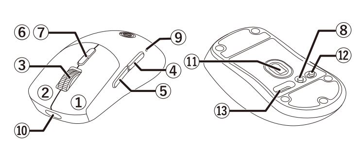 ELECOM M-VM510 Gaming Mouse User Manual - Mouse