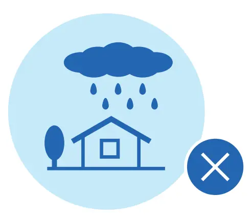 Site Restrictions For The Product