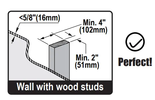 ELIVED YD3018 Long Arm TV Mount - Minimum VESA Pattern - Verify