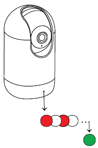 ELKO-01-Smart-Indoor-IP-Camera-fig-6