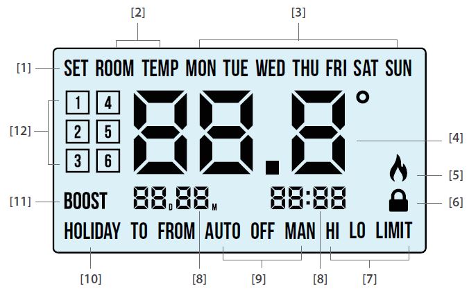 EPH-CONTROLS-CDTP2-Room-Thermostat-fig-2