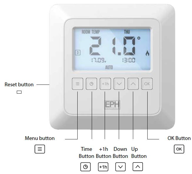 EPH-CONTROLS-CDTP2-Room-Thermostat-fig-3