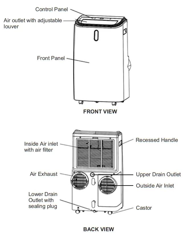EQUATOR PAC 162 W Portable Air Conditioner - Fig