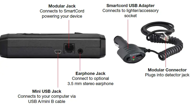ESCORT-M12V2-Radar-Detector- (3)