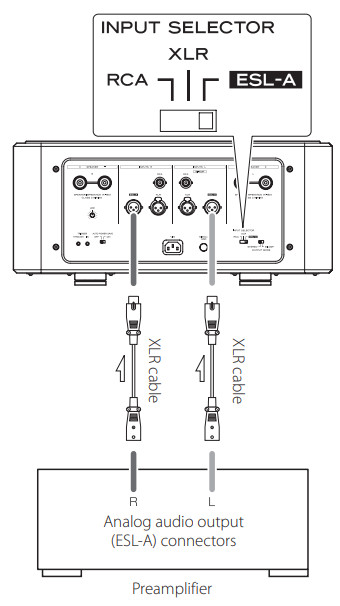 ESOTERIC Grandioso S1X Amplifier - STEREO